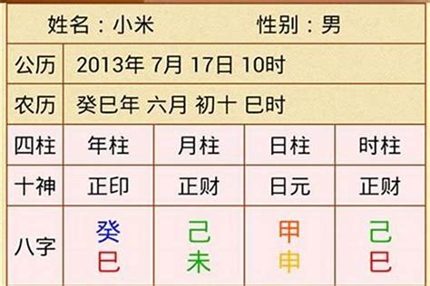 排八字大運|算命先生教你學八字之如何排大運（最正確的方法）